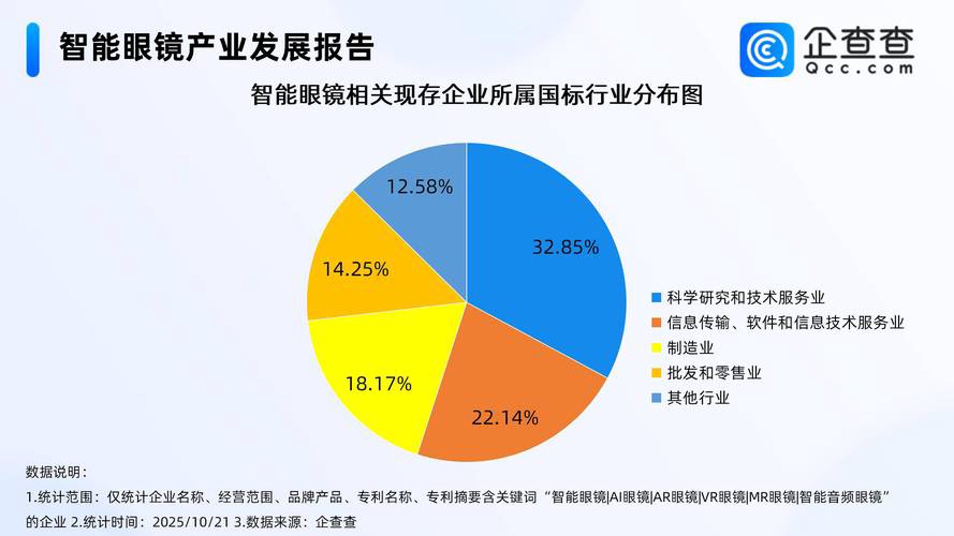 凯茜文化传媒